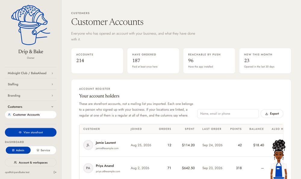 Customer Accounts in Admin: every regular and what they have done
