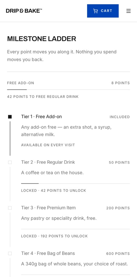 A regular's standing after a first few visits: 8 points on Drip & Bake's ladder