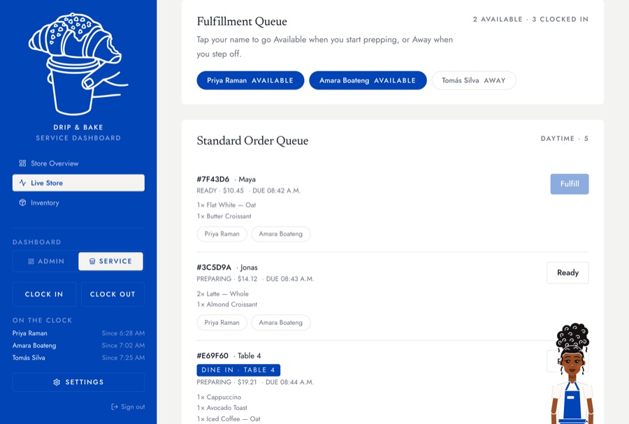 Who is available, and who handed over each order