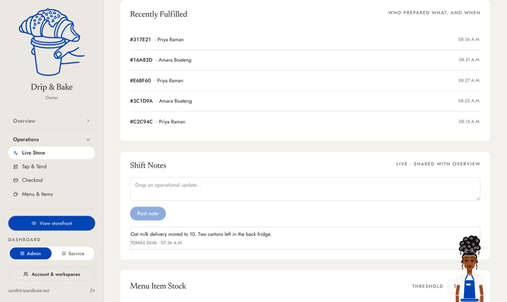 Recently Fulfilled: who prepared what, and when