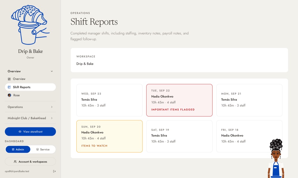 Shift reports, with the flagged days marked