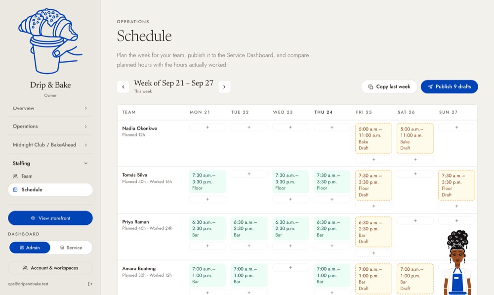 The week's rota, with drafts still to publish