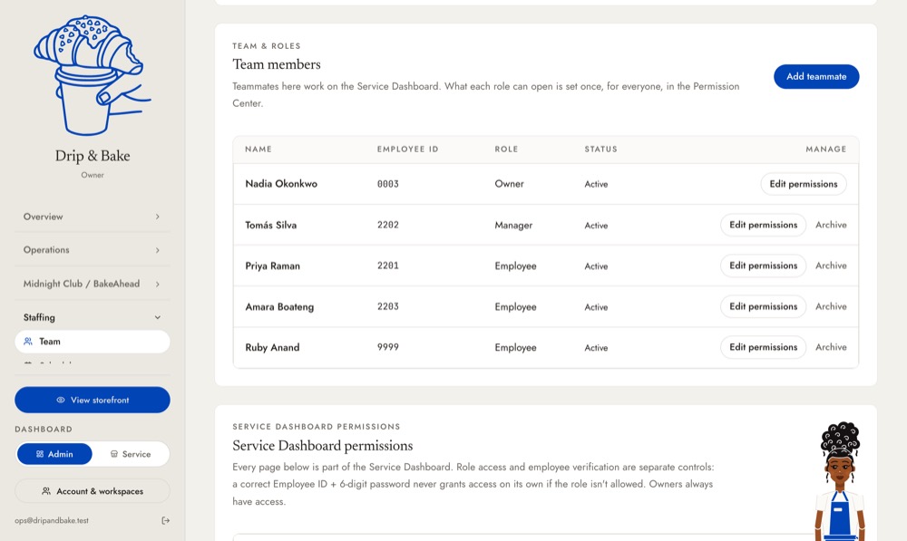 The team roster